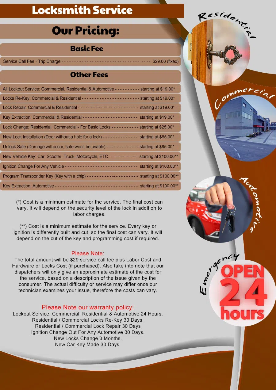 Locksmith Key Shop Little Rock, AR 501-329-2469